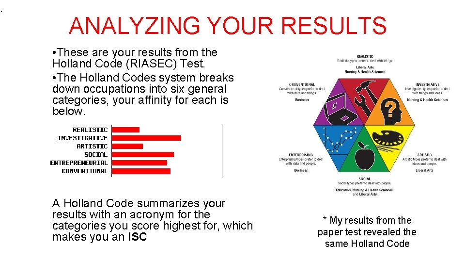 . ANALYZING YOUR RESULTS • These are your results from the Holland Code (RIASEC)
