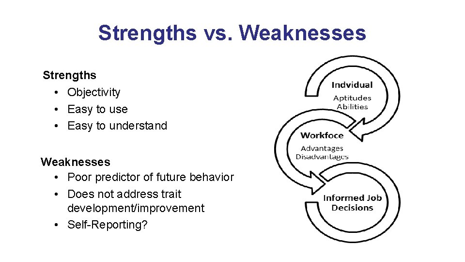 Strengths vs. Weaknesses Strengths • Objectivity • Easy to use • Easy to understand
