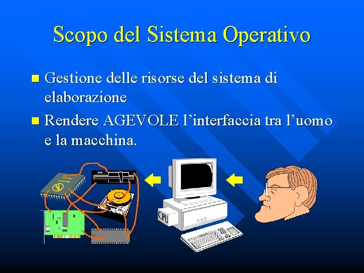 Scopo del Sistema Operativo Gestione delle risorse del sistema di elaborazione n Rendere AGEVOLE