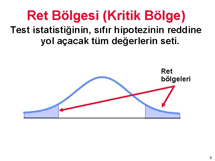 Ret Bölgesi (Kritik Bölge) Test istatistiğinin, sıfır hipotezinin reddine yol açacak tüm değerlerin seti.