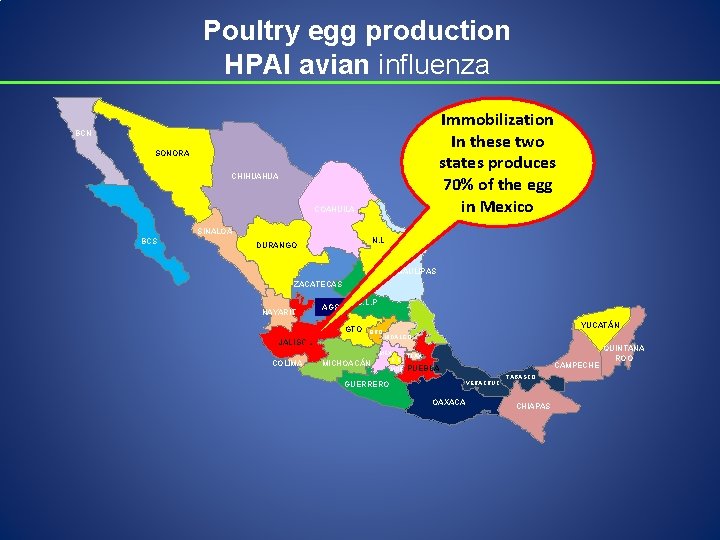 Poultry egg production HPAI avian influenza Immobilization In these two states produces 70% of