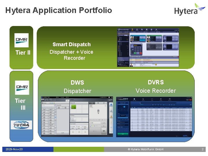 Hytera Application Portfolio Tier II Smart Dispatcher + Voice Recorder DWS Dispatcher DVRS Voice