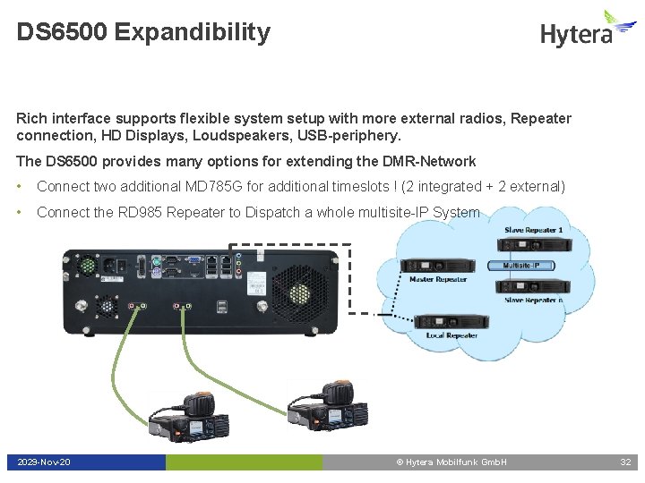 DS 6500 Expandibility Rich interface supports flexible system setup with more external radios, Repeater