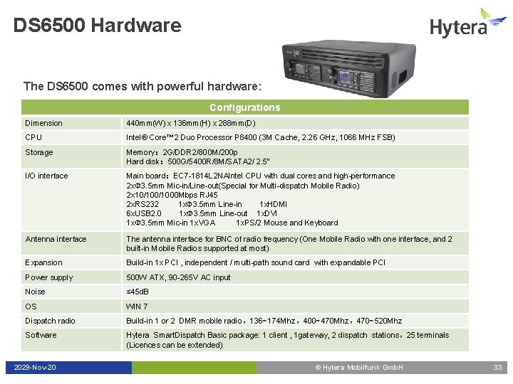 DS 6500 Hardware The DS 6500 comes with powerful hardware: Configurations Dimension 440 mm(W)