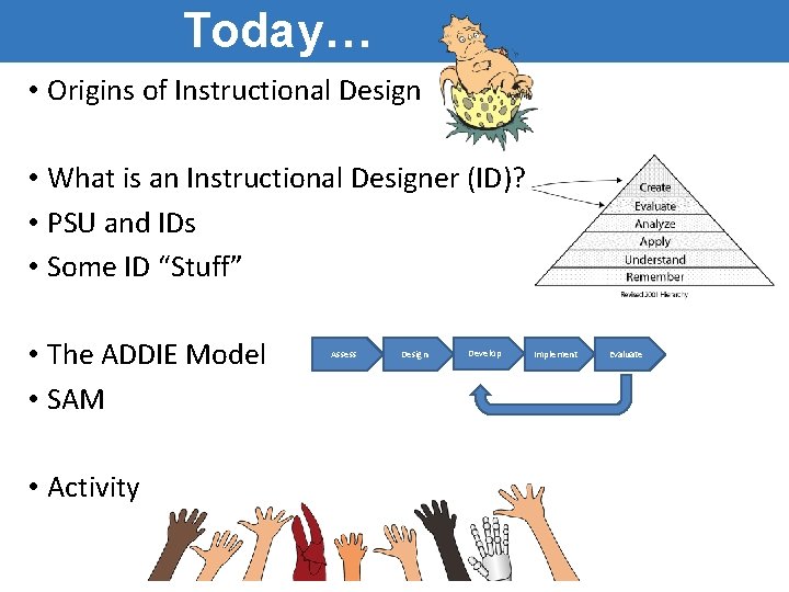 Today… • Origins of Instructional Design • What is an Instructional Designer (ID)? • Today… • Origins of Instructional Design • What is an Instructional Designer (ID)? •