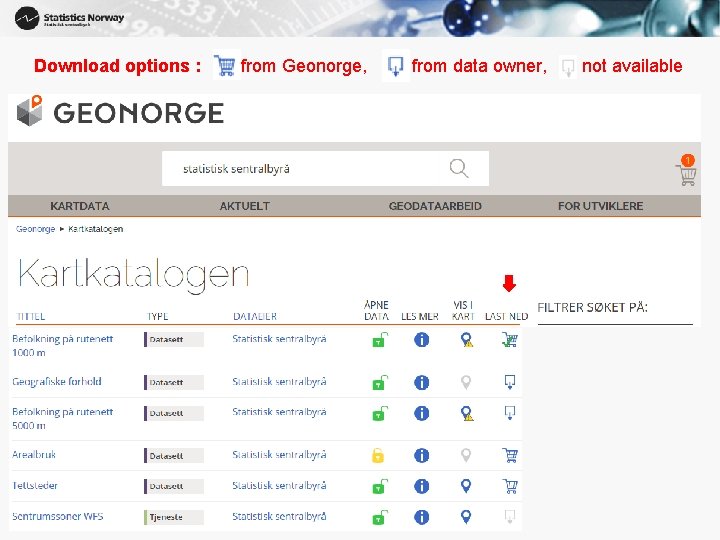 Download options : from Geonorge, 21 from data owner, not available 
