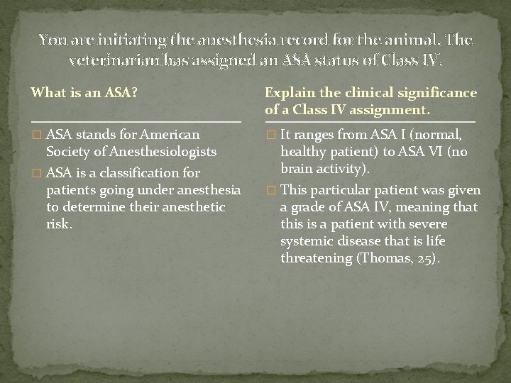 You are initiating the anesthesia record for the animal. The veterinarian has assigned an You are initiating the anesthesia record for the animal. The veterinarian has assigned an