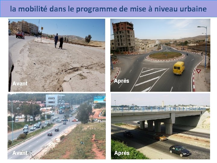 la mobilité dans le programme de mise à niveau urbaine Avant Après 