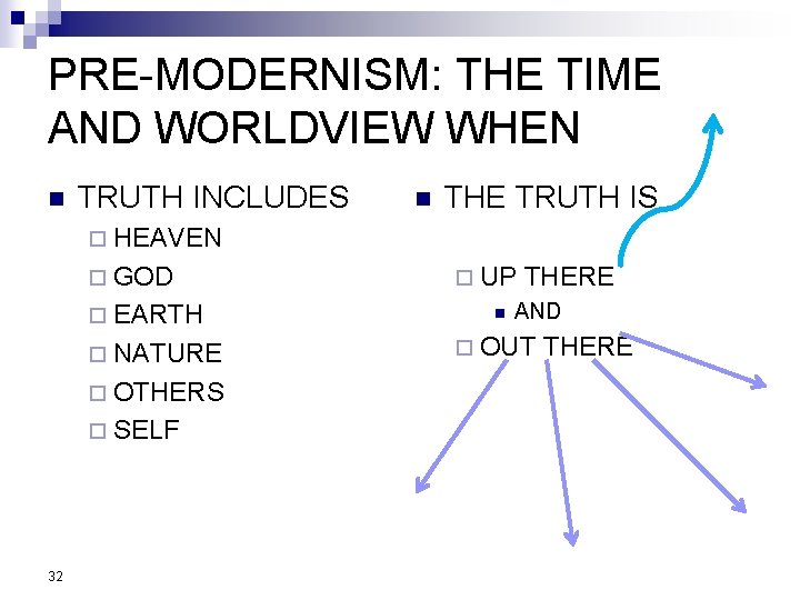 PRE-MODERNISM: THE TIME AND WORLDVIEW WHEN n TRUTH INCLUDES n THE TRUTH IS ¨