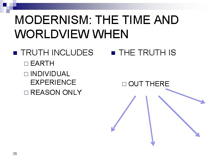 MODERNISM: THE TIME AND WORLDVIEW WHEN n TRUTH INCLUDES n THE TRUTH IS ¨