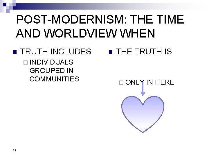 POST-MODERNISM: THE TIME AND WORLDVIEW WHEN n TRUTH INCLUDES n THE TRUTH IS ¨