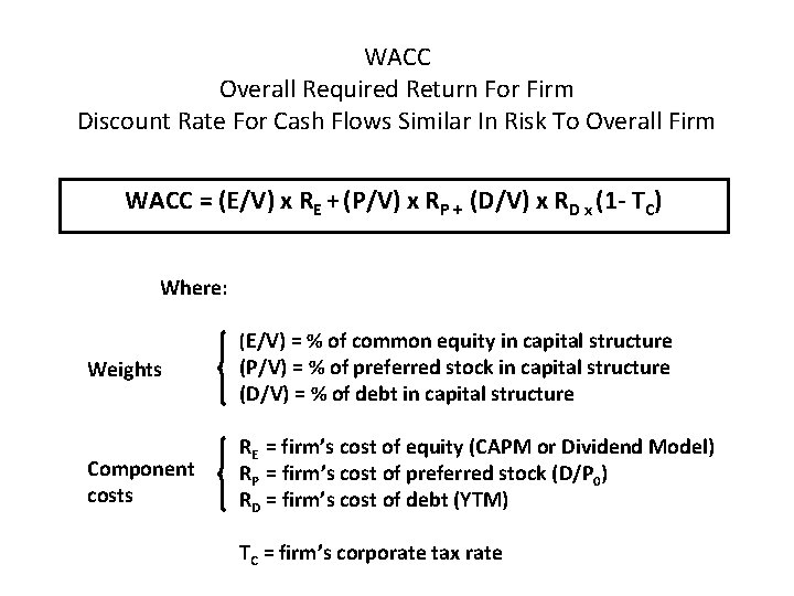 WACC Overall Required Return For Firm Discount Rate For Cash Flows Similar In Risk