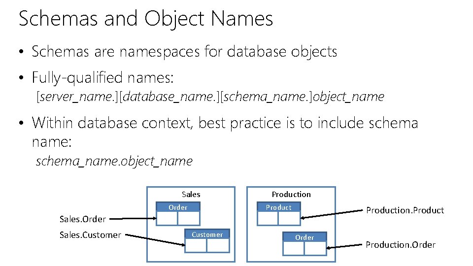 Schemas and Object Names • Schemas are namespaces for database objects • Fully-qualified names: