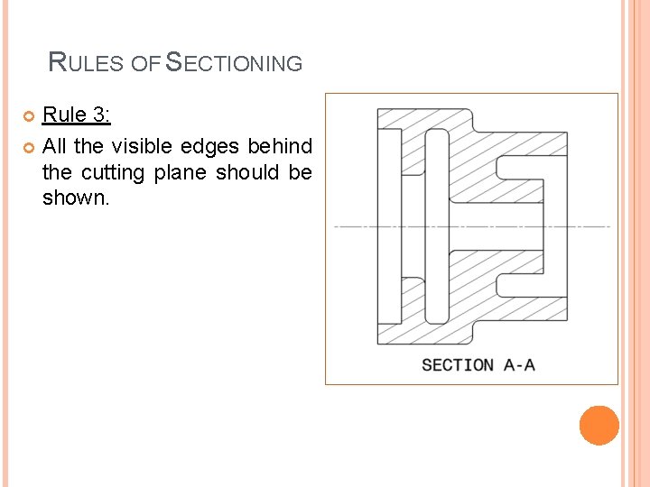 RULES OF SECTIONING Rule 3: All the visible edges behind the cutting plane should