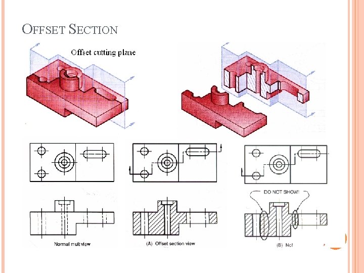 OFFSET SECTION 23 