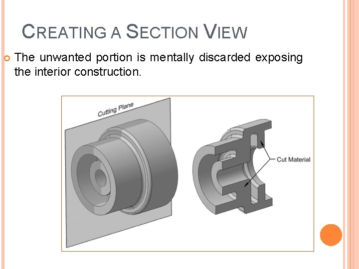 CREATING A SECTION VIEW The unwanted portion is mentally discarded exposing the interior construction.