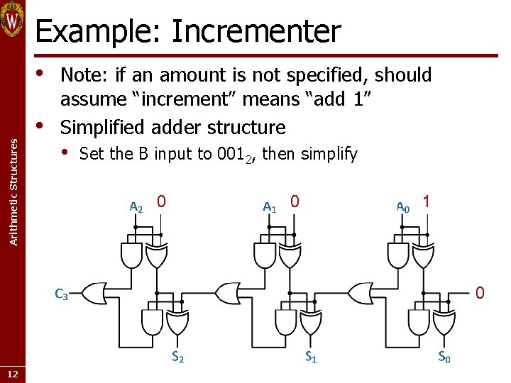 Example: Incrementer Arithmetic Structures • • Note: if an amount is not specified, should