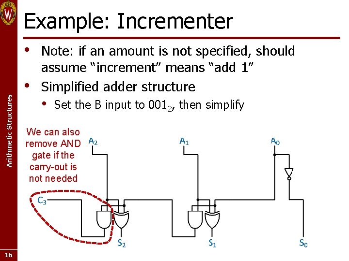 Example: Incrementer Arithmetic Structures • 16 • Note: if an amount is not specified,