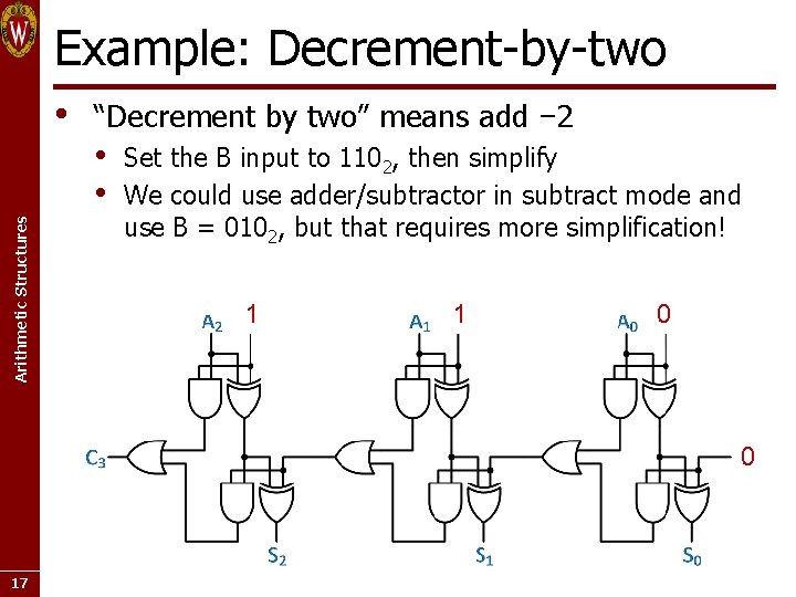 Example: Decrement-by-two Arithmetic Structures • “Decrement by two” means add − 2 • •
