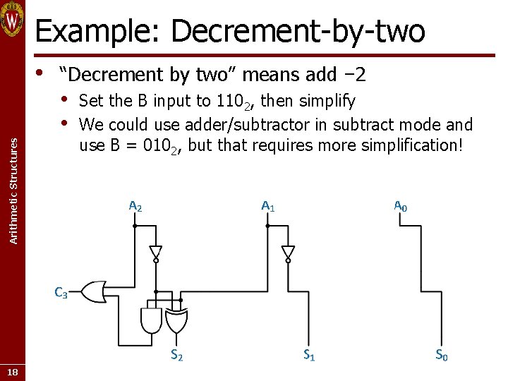 Example: Decrement-by-two Arithmetic Structures • “Decrement by two” means add − 2 • •