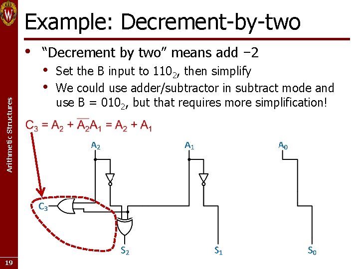 Example: Decrement-by-two Arithmetic Structures • 19 “Decrement by two” means add − 2 •