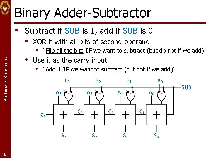 Binary Adder-Subtractor Arithmetic Structures • 8 Subtract if SUB is 1, add if SUB