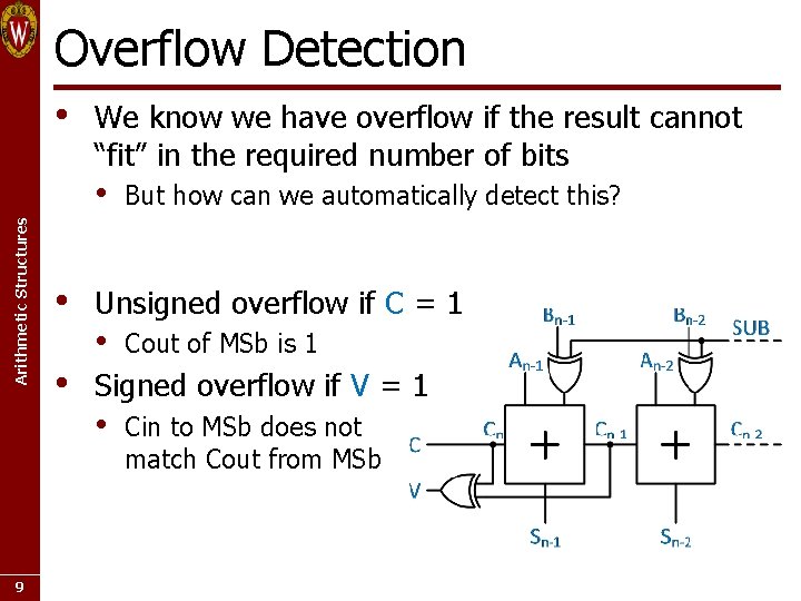 Overflow Detection • We know we have overflow if the result cannot “fit” in