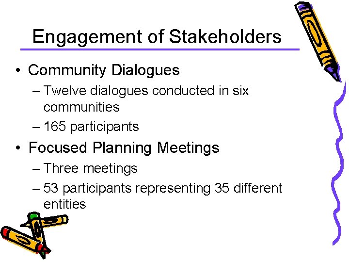 Engagement of Stakeholders • Community Dialogues – Twelve dialogues conducted in six communities –