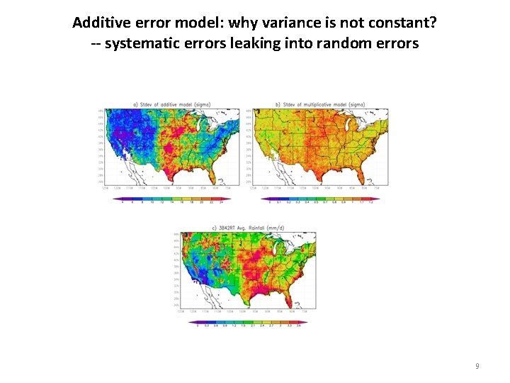 Additive error model: why variance is not constant? -- systematic errors leaking into random