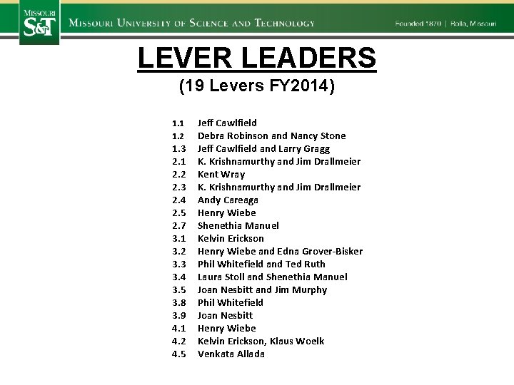 LEVER LEADERS (19 Levers FY 2014) 1. 1 1. 2 1. 3 2. 1