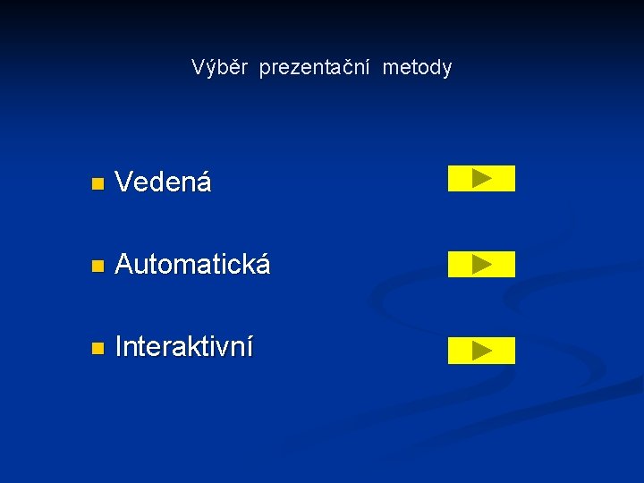 Výběr prezentační metody n Vedená n Automatická n Interaktivní 