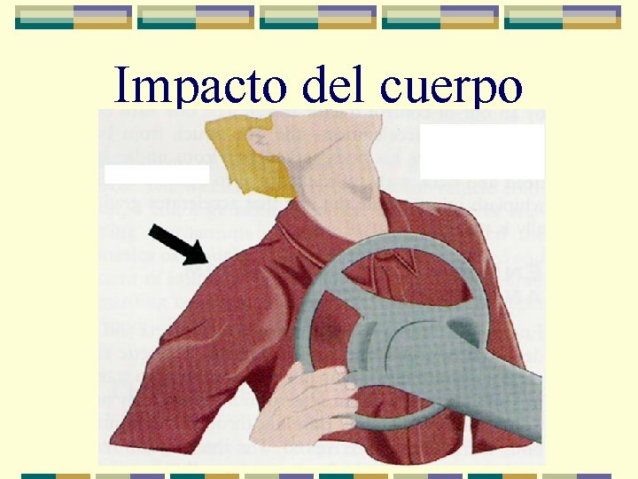 Impacto del cuerpo 