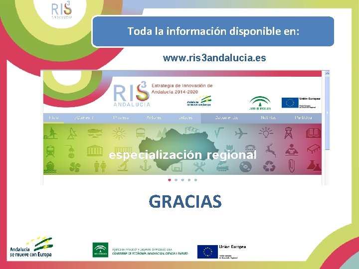 Toda la información disponible en: www. ris 3 andalucia. es GRACIAS 