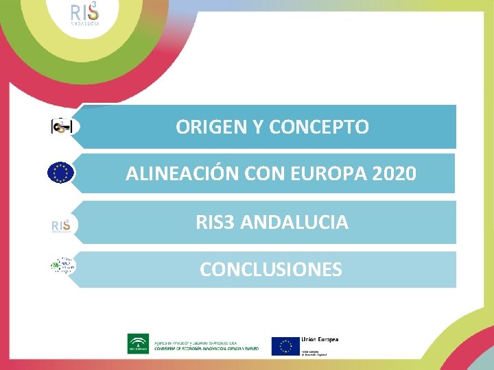 ORIGEN Y CONCEPTO ALINEACIÓN CON EUROPA 2020 RIS 3 ANDALUCIA CONCLUSIONES 