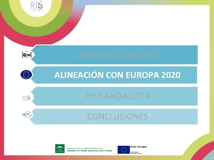 ORIGEN Y CONCEPTO ALINEACIÓN CON EUROPA 2020 RIS 3 ANDALUCIA CONCLUSIONES 