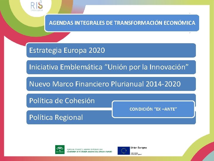 AGENDAS INTEGRALES DE TRANSFORMACIÓN ECONÓMICA Estrategia Europa 2020 Iniciativa Emblemática “Unión por la Innovación”