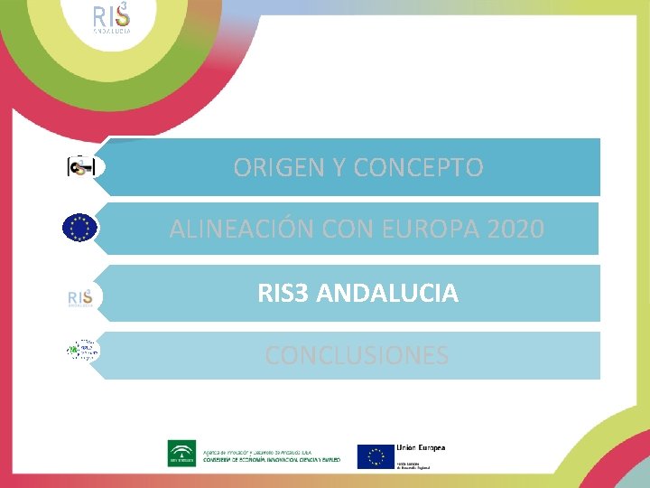 ORIGEN Y CONCEPTO ALINEACIÓN CON EUROPA 2020 RIS 3 ANDALUCIA CONCLUSIONES 