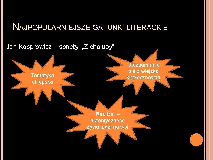 NAJPOPULARNIEJSZE GATUNKI LITERACKIE Jan Kasprowicz – sonety „Z chałupy” Tematyka chłopska Utożsamianie się z