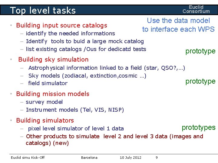 Euclid Consortium Top level tasks Use the data model to interface each WPS •