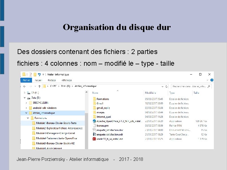 Organisation du disque dur Des dossiers contenant des fichiers : 2 parties fichiers :