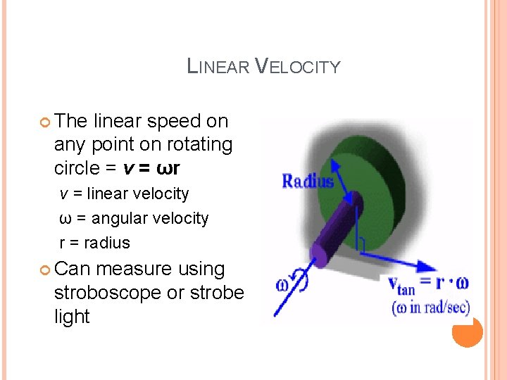 LINEAR VELOCITY The linear speed on any point on rotating circle = v =