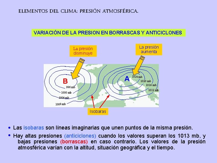 ELEMENTOS DEL CLIMA: PRESIÓN ATMOSFÉRICA. VARIACIÓN DE LA PRESION EN BORRASCAS Y ANTICICLONES La