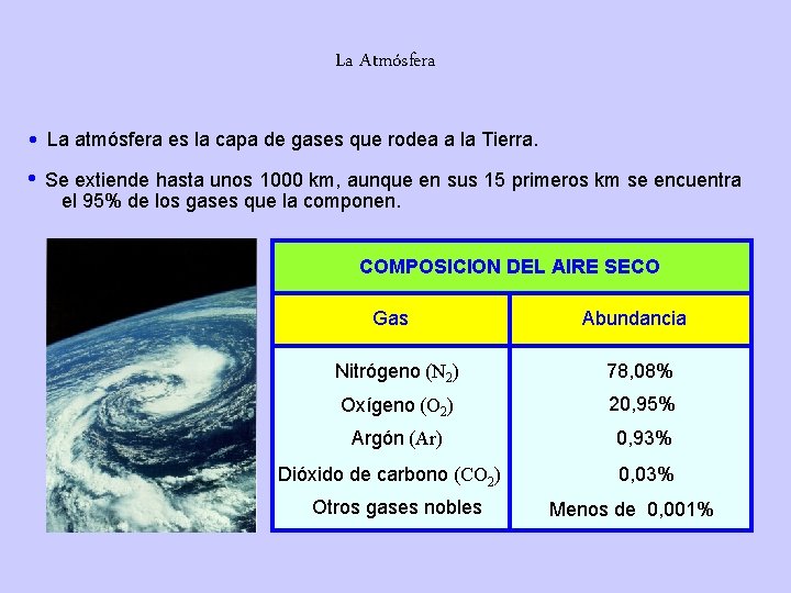 La Atmósfera La atmósfera es la capa de gases que rodea a la Tierra.