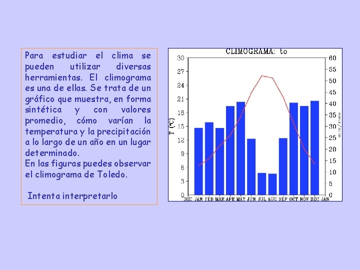 Para estudiar el clima se pueden utilizar diversas herramientas. El climograma es una de