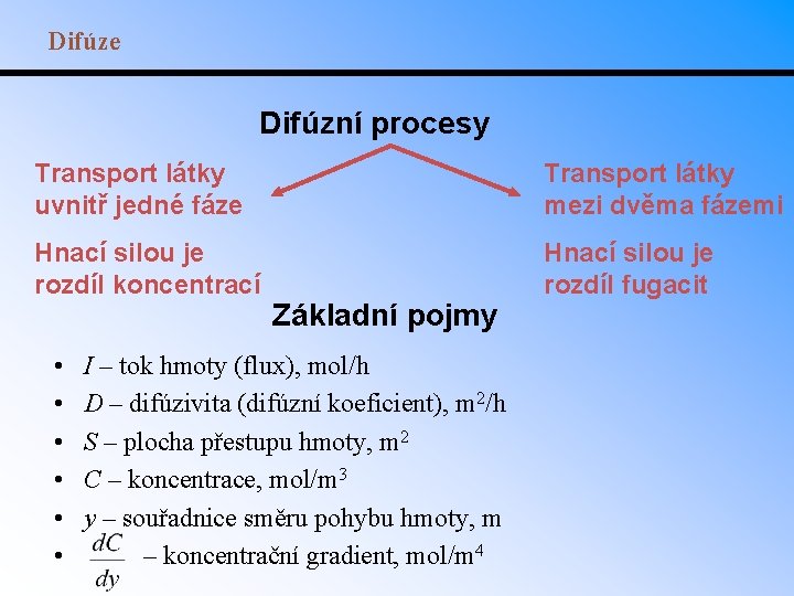 Difúze Difúzní procesy Transport látky uvnitř jedné fáze Transport látky mezi dvěma fázemi Hnací