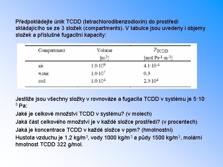 Předpokládejte únik TCDD (tetrachlorodibenzodioxin) do prostředí skládajícího se ze 3 složek (compartments). V tabulce