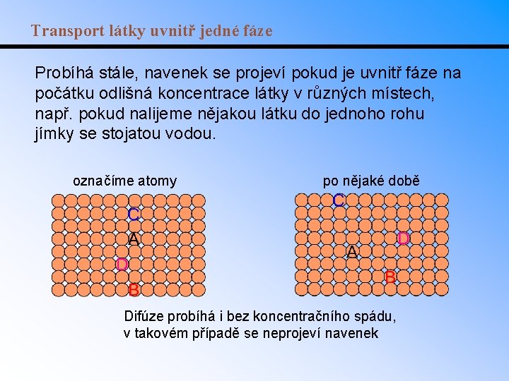 Transport látky uvnitř jedné fáze Probíhá stále, navenek se projeví pokud je uvnitř fáze