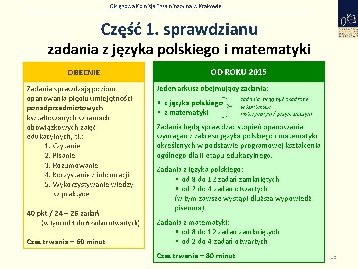Okręgowa Komisja Egzaminacyjna w Krakowie Część 1. sprawdzianu zadania z języka polskiego i matematyki