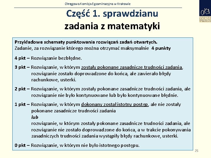 Okręgowa Komisja Egzaminacyjna w Krakowie Część 1. sprawdzianu zadania z matematyki Przykładowe schematy punktowania