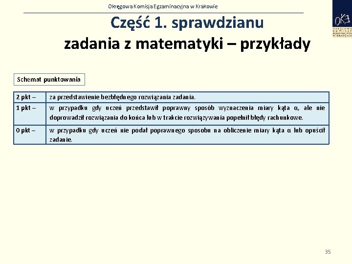 Okręgowa Komisja Egzaminacyjna w Krakowie Część 1. sprawdzianu zadania z matematyki – przykłady Schemat